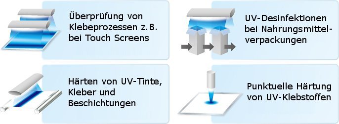 Präzisions-Messfolien-Set Transparent – 4 Stück Produktbild-Vorschau 4